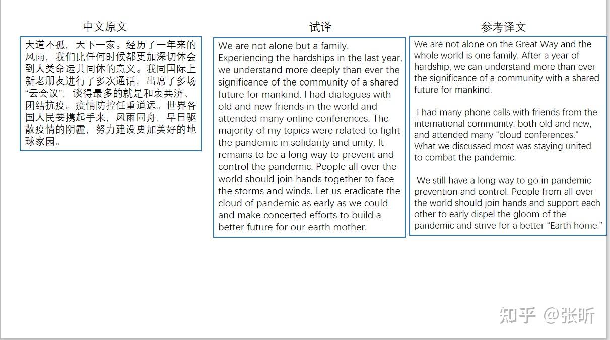 “疫情重点地区英文翻译” 疫情重点地区英文翻译是什么？-第2张图片