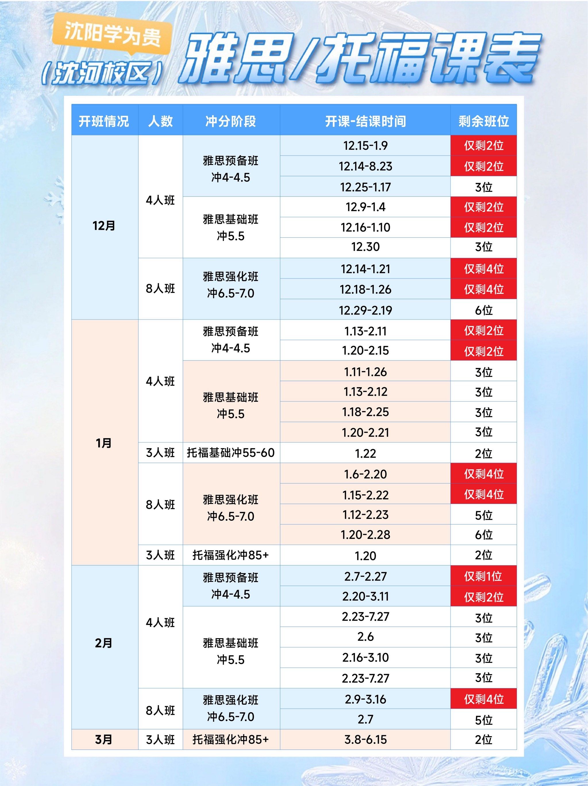 雅思学习班-雅思培训班一般多少钱哪个好-第1张图片