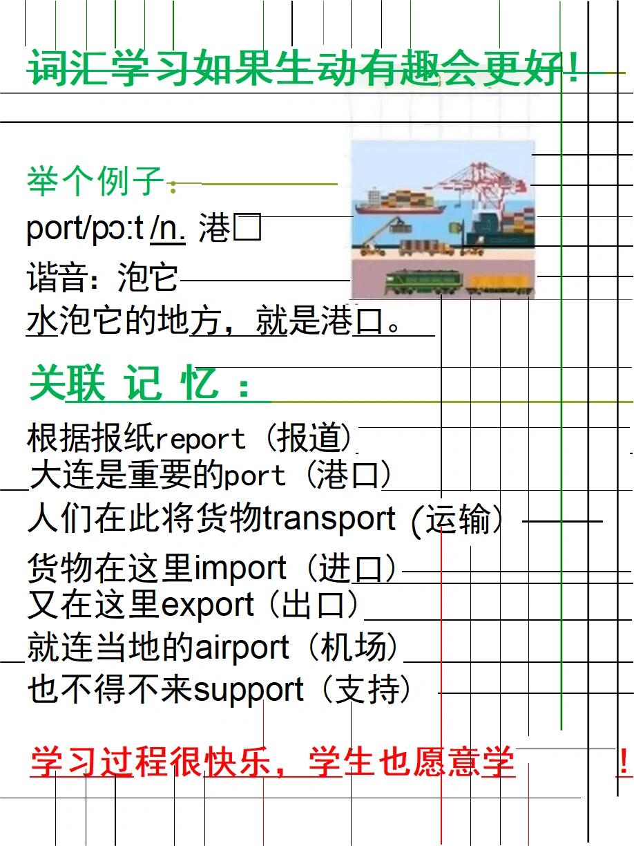 学习英语的好方法,学英语最快的方法-第2张图片