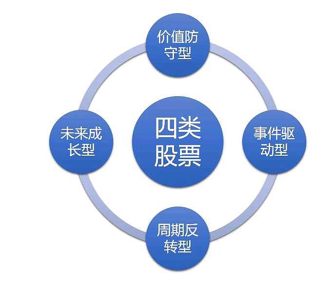 地区利用疫情赚钱吗现在︰(疫情赚钱机会)-第3张图片