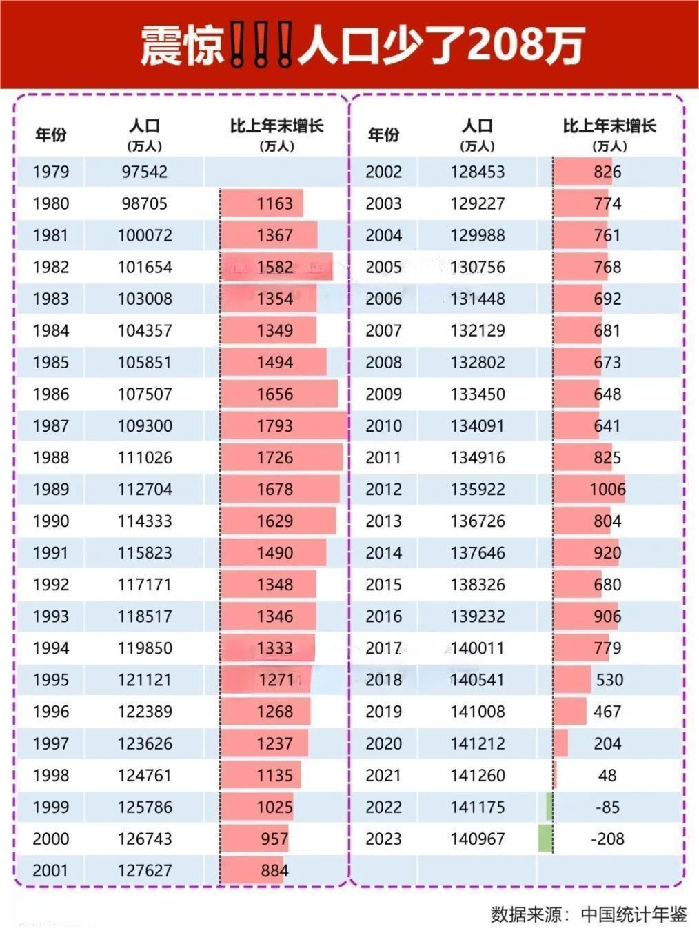 各个地区疫情的人数︰(近来各地疫情人数)-第2张图片