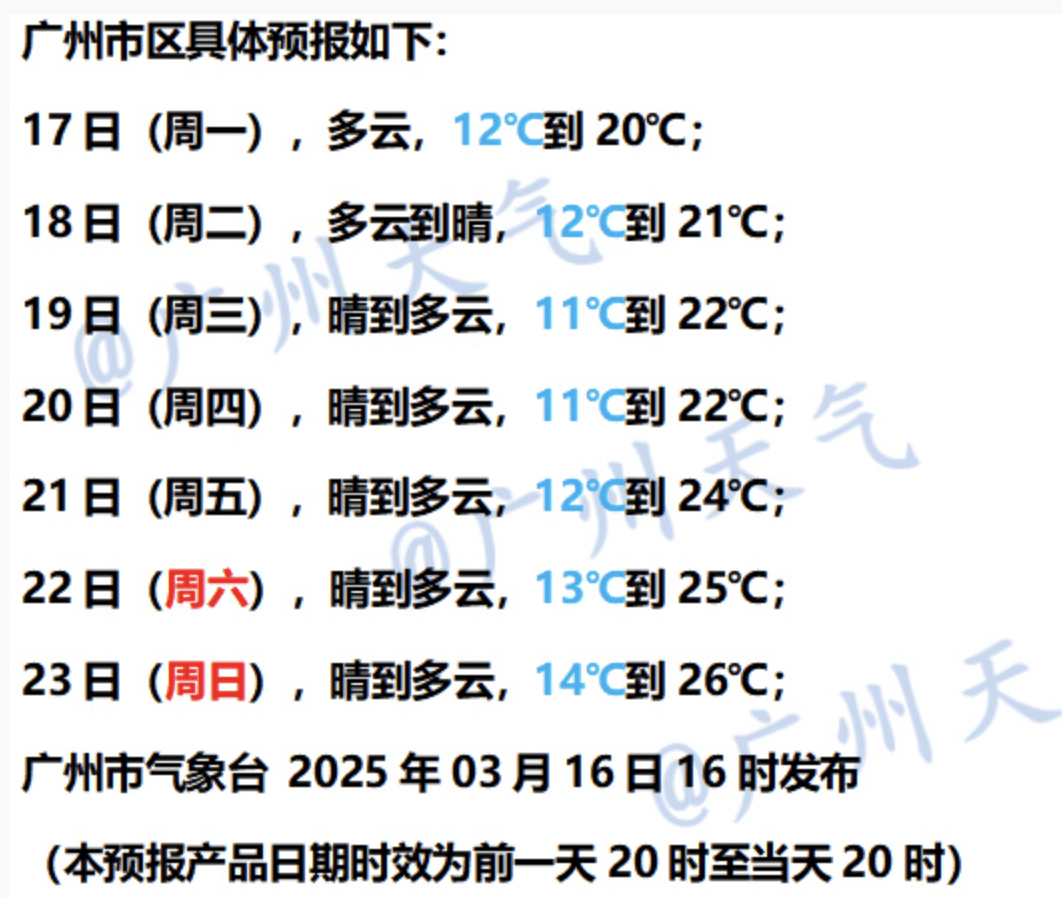 疫情广州地区最新情况.疫情广州地区最新情况今天-第2张图片