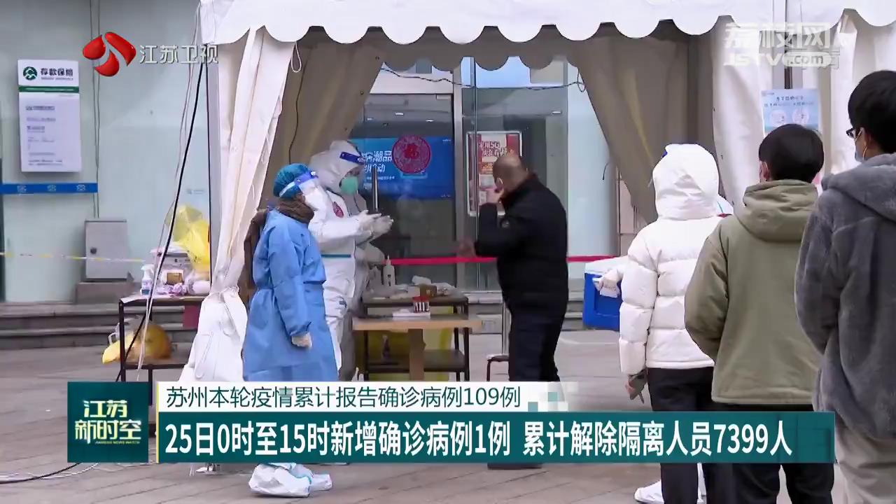 塔城地区有疫情吗,塔城地区疫情什么时候解封-第1张图片