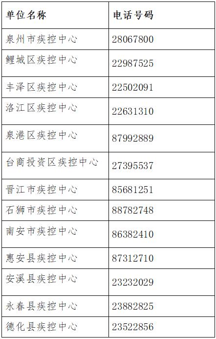 包含江宁疫情中风险地区的词条-第1张图片