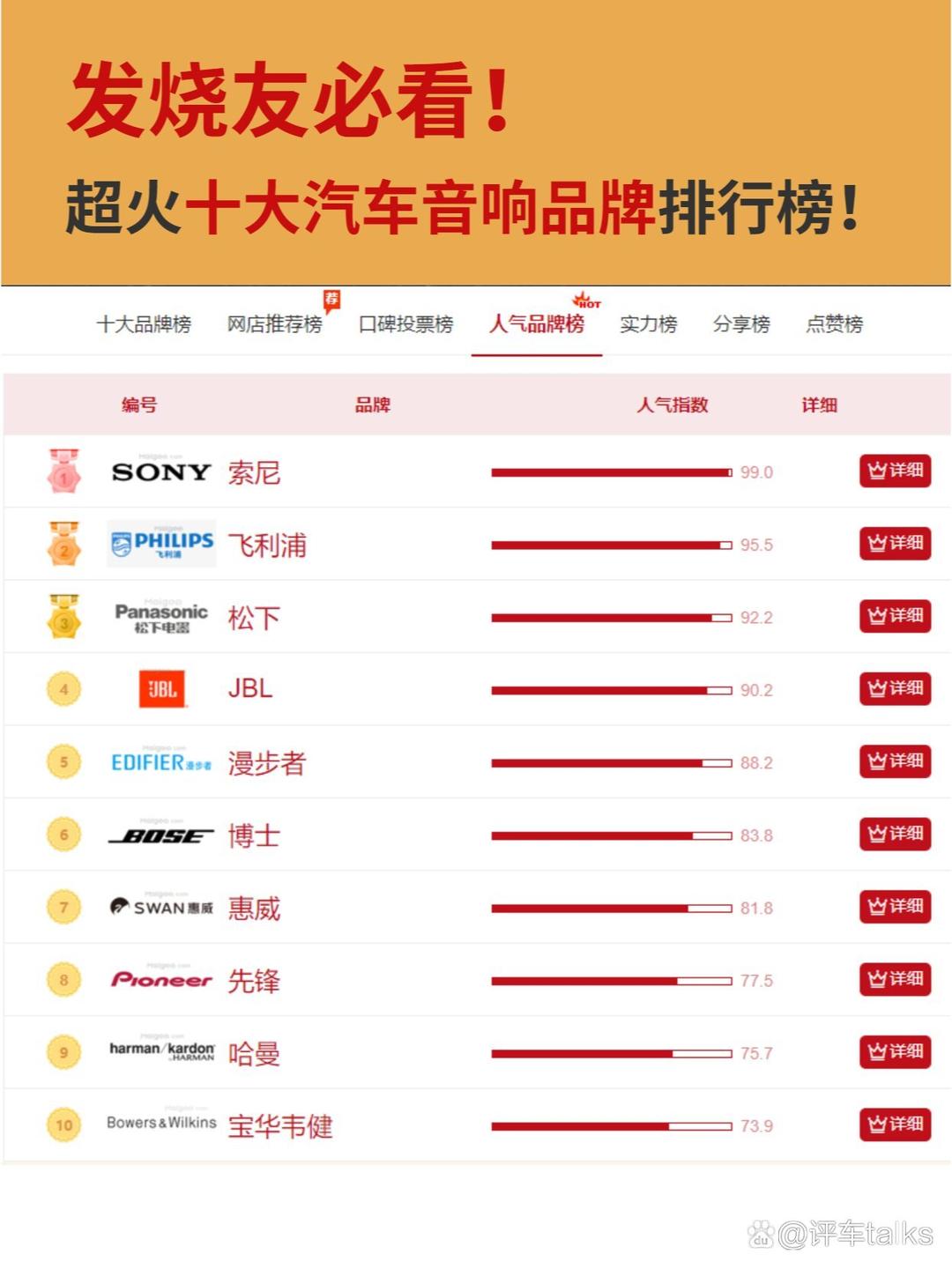 汽车音响︰(汽车音响品牌)-第1张图片