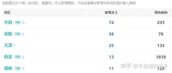 深圳算不算疫情重点地区.深圳算不算疫情高发区-第1张图片