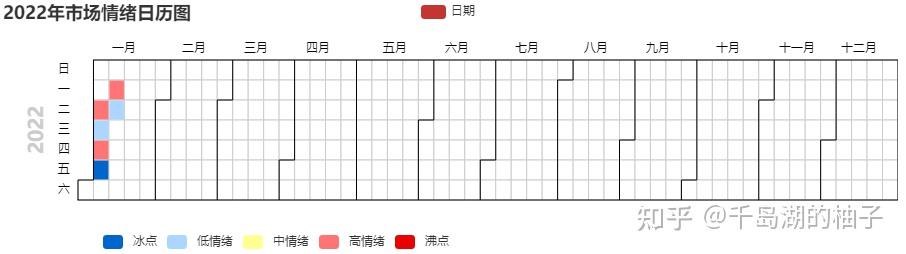 深圳算不算疫情重点地区.深圳算不算疫情高发区-第2张图片
