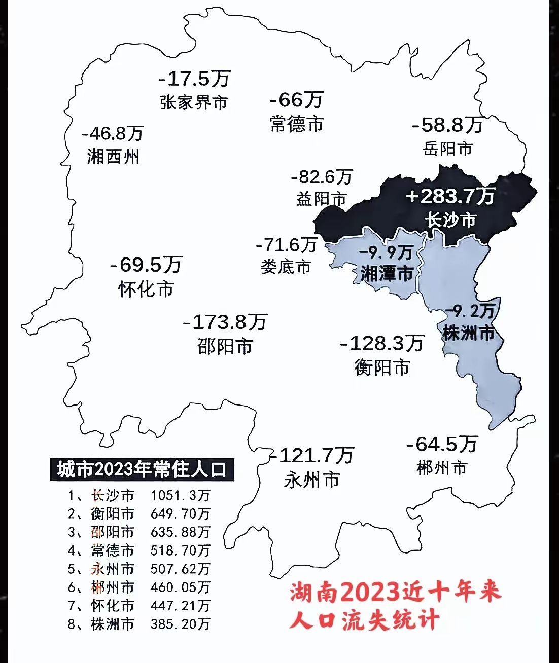湖南哪个省没有疫情地区,湖南哪个市没有疫情-第1张图片