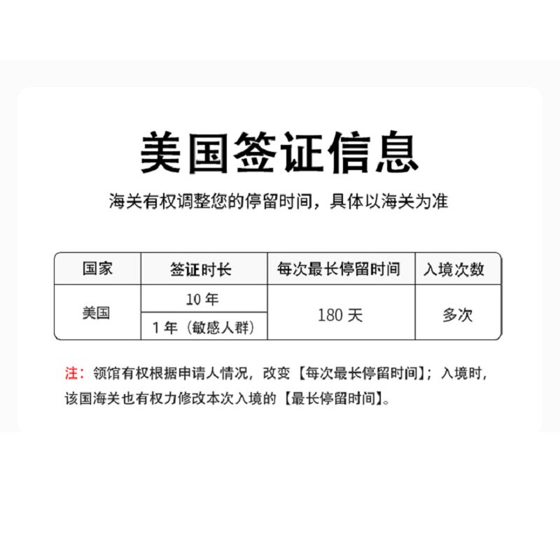 商务旅游-商务旅游签证-第1张图片