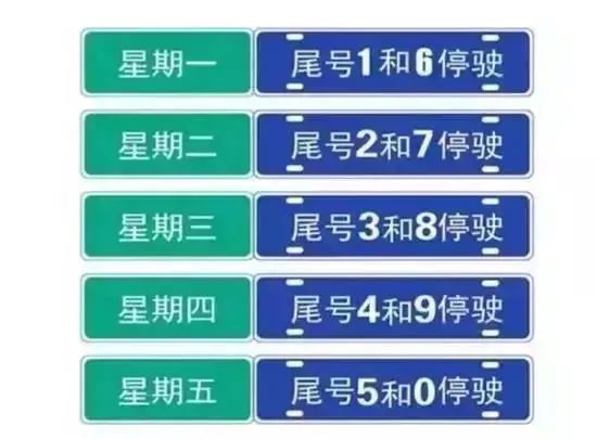 今天限号多少?〃保定今天限号多少-第2张图片