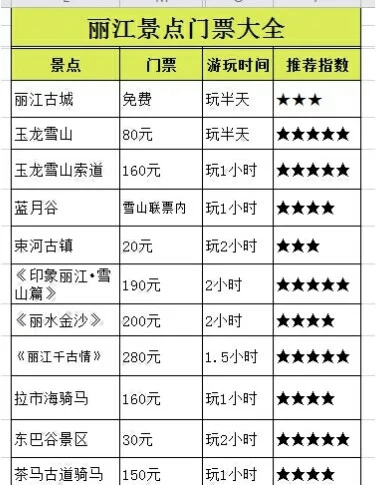 旅游景点门票〃旅游景点门票优惠政策-第3张图片