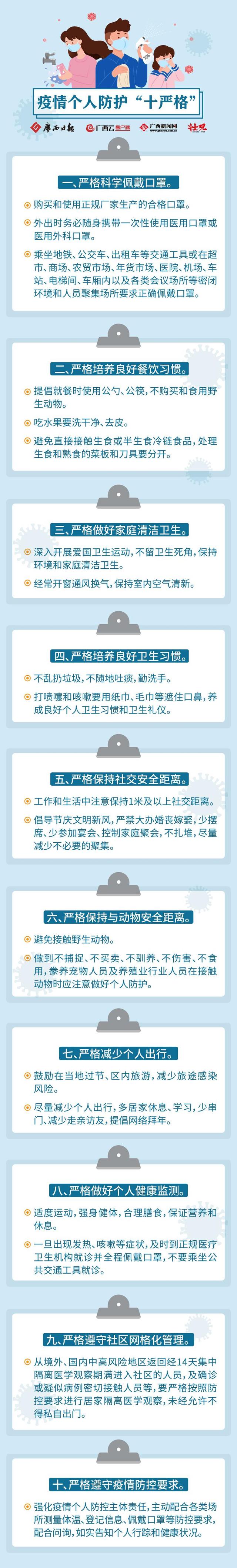 广西现有疫情地区有哪些,广西现在有疫情-第1张图片