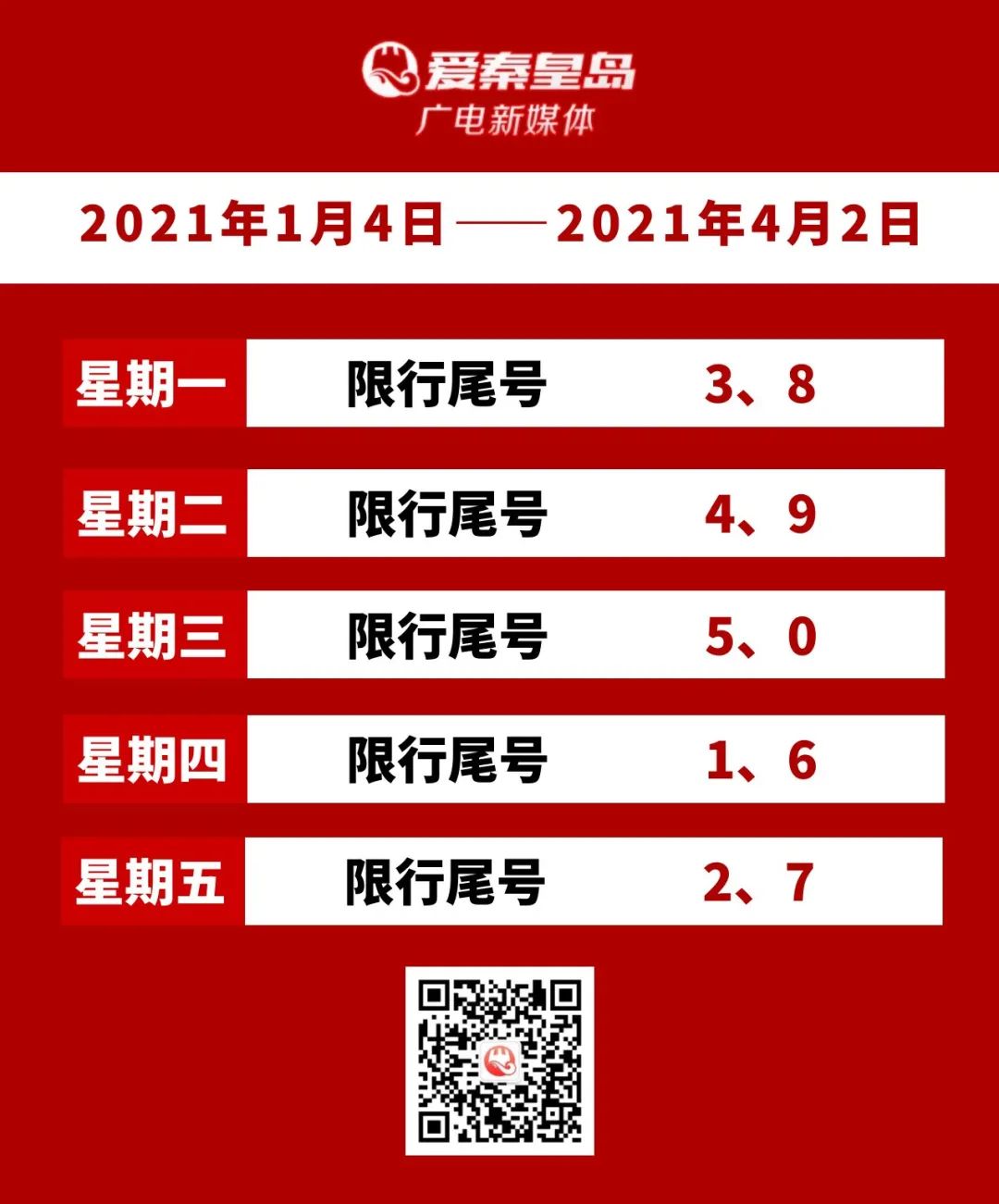 【限号2021最新限号时间/限号2021最新限号时间8月】-第1张图片