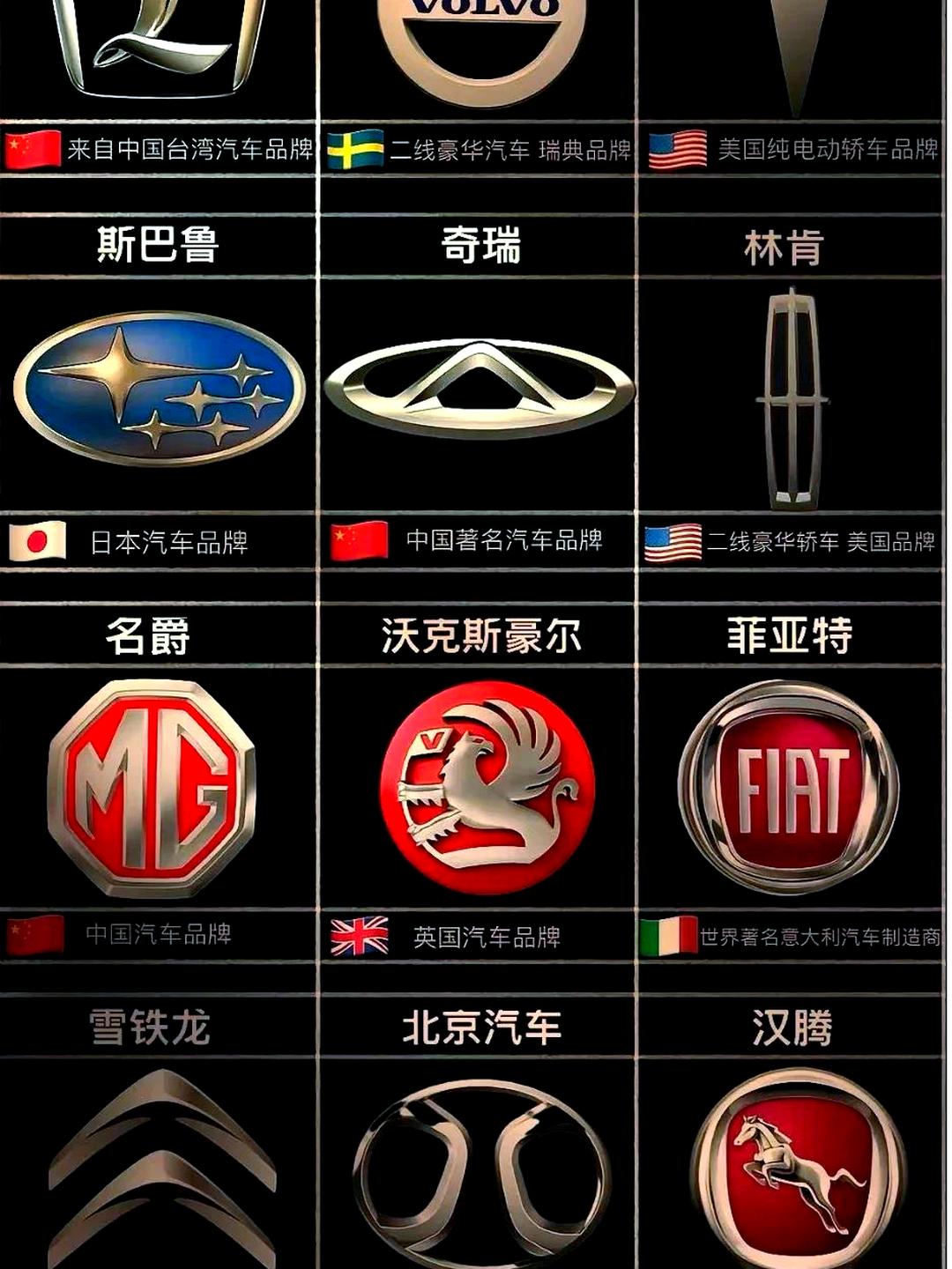 中国第一辆汽车是什么品牌︰(中国第一辆轿车是什么品牌)-第1张图片