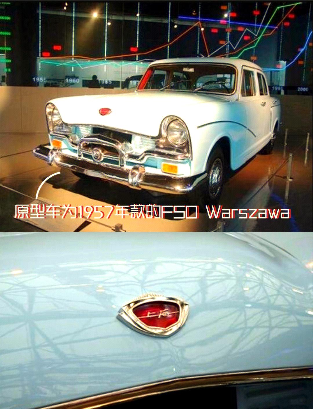 中国第一辆汽车是什么品牌︰(中国第一辆轿车是什么品牌)-第2张图片