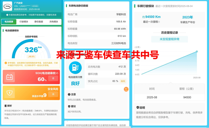 汽车查询︰(汽车查询宝)-第2张图片
