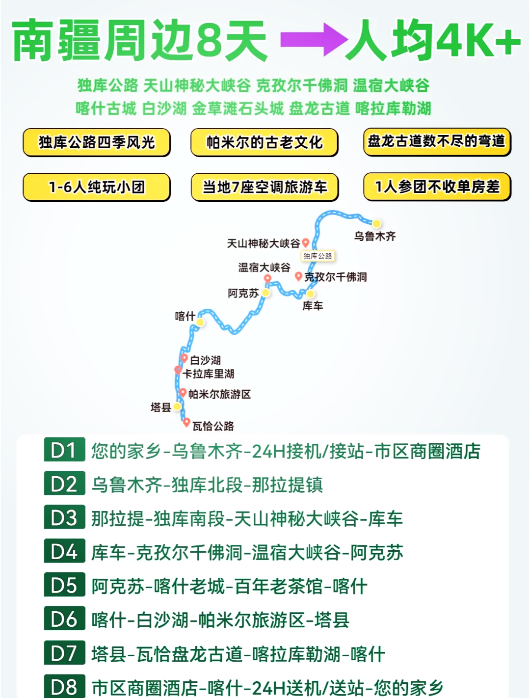 新疆旅游攻略路线最佳路线及费用.新疆旅游攻略路线最佳路线及费用禾木村-第1张图片