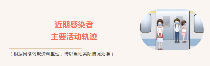 山东疫情爆发地区有哪些︰(山东疫情最新消息山东什么地方有)-第2张图片