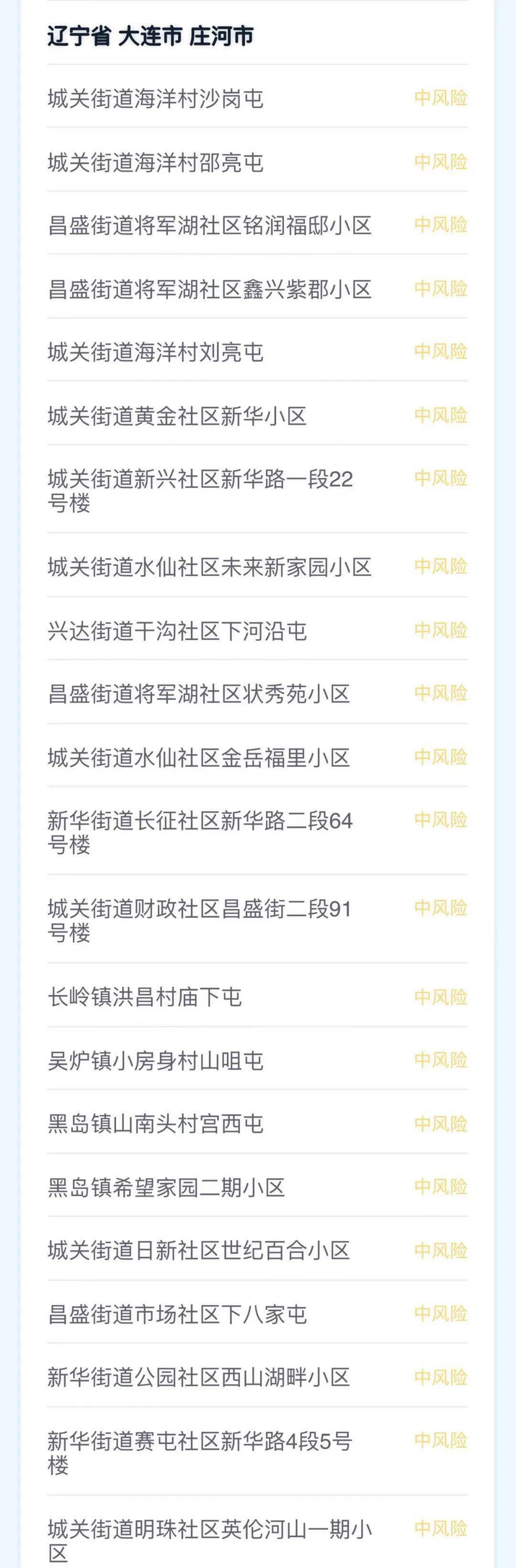 「查询昆明疫情风险地区」〃昆明疫情地区风险划分-第1张图片