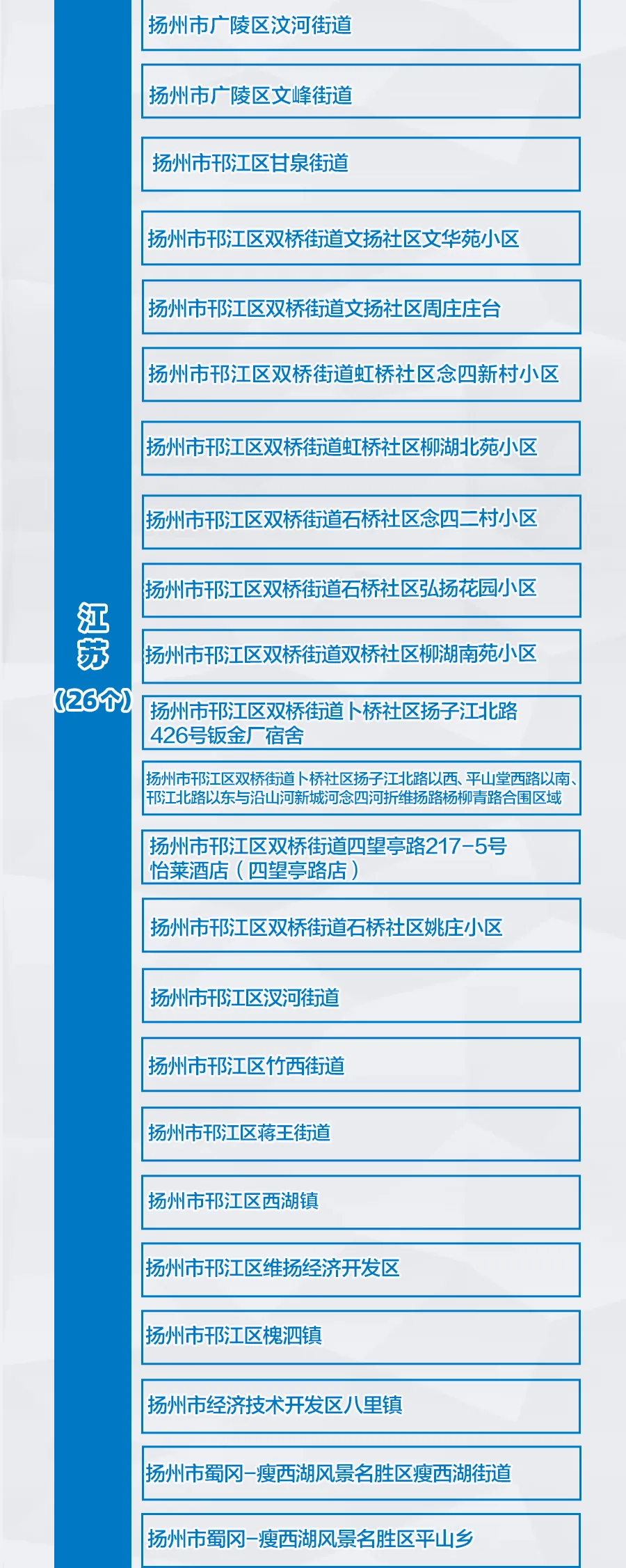 「汕头疫情风险地区查询」〃汕头风险等级最新-第3张图片