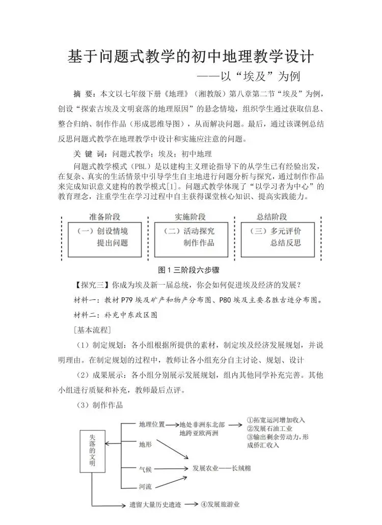 构建主义学习理论的简单介绍-第1张图片