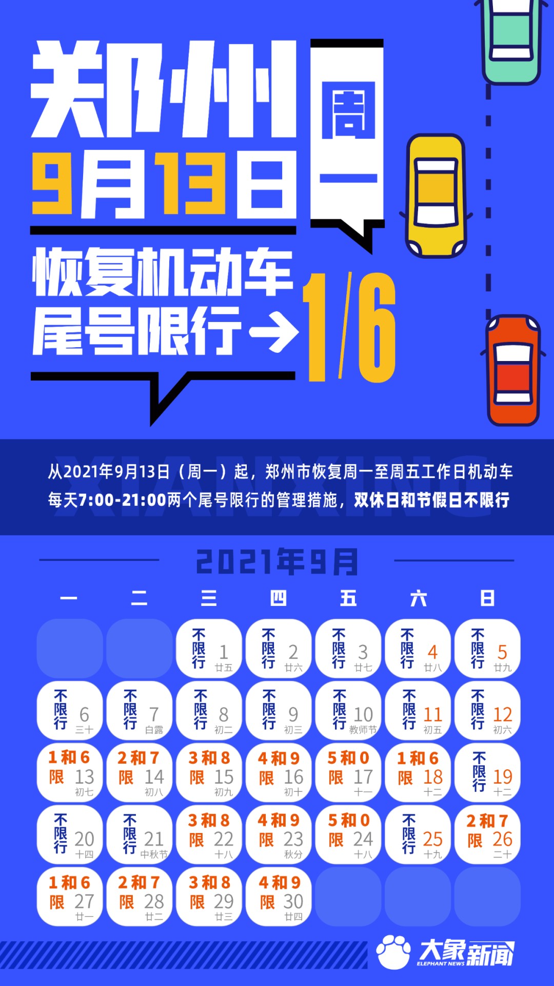 石家庄限号2021最新限号9月-石家庄限行2021年9月-第3张图片