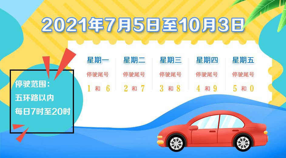 石家庄限号2021最新限号9月-石家庄限行2021年9月-第2张图片