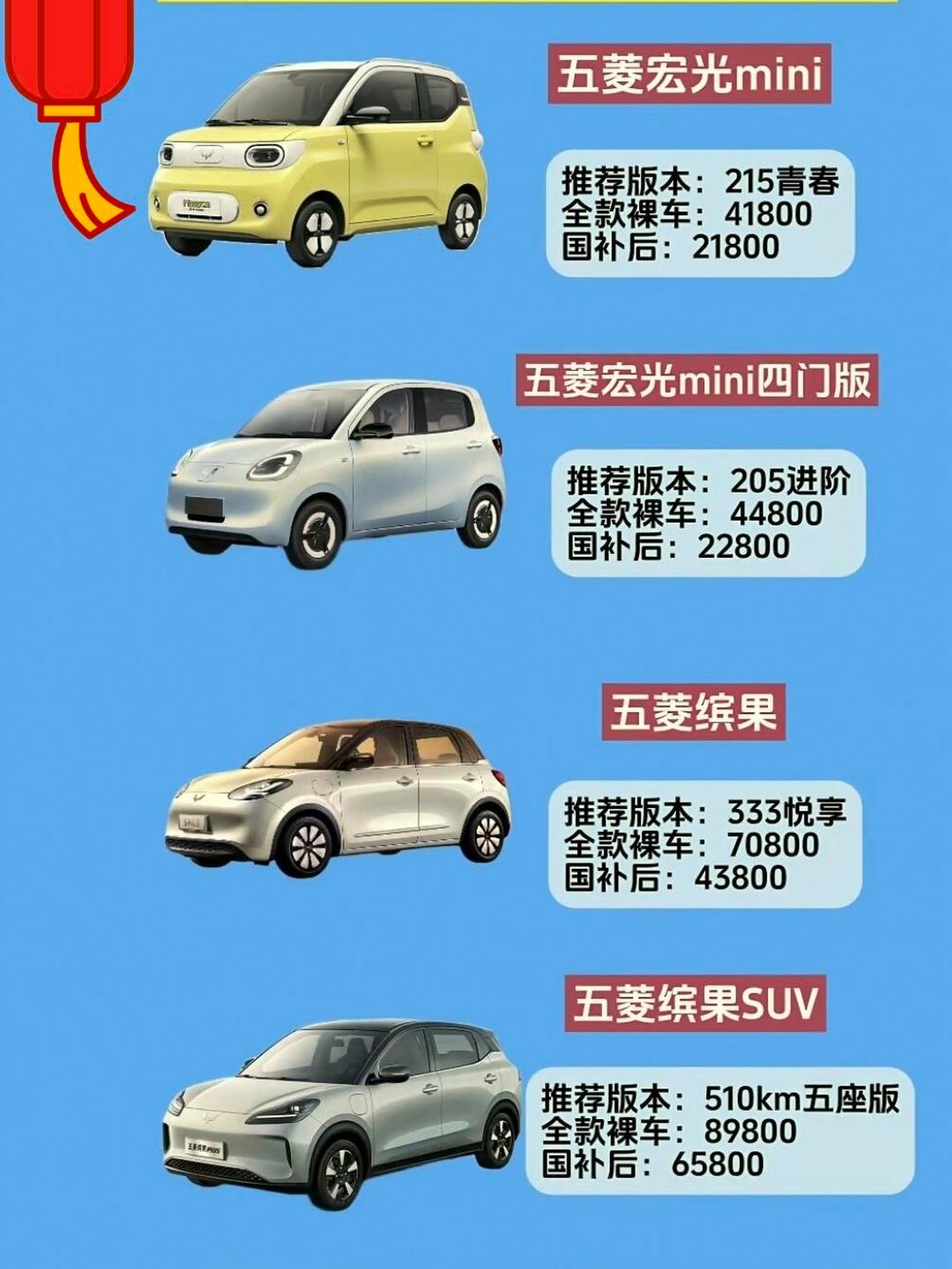1一2万电动汽车〃1一2万电动汽车费用及图片-第2张图片