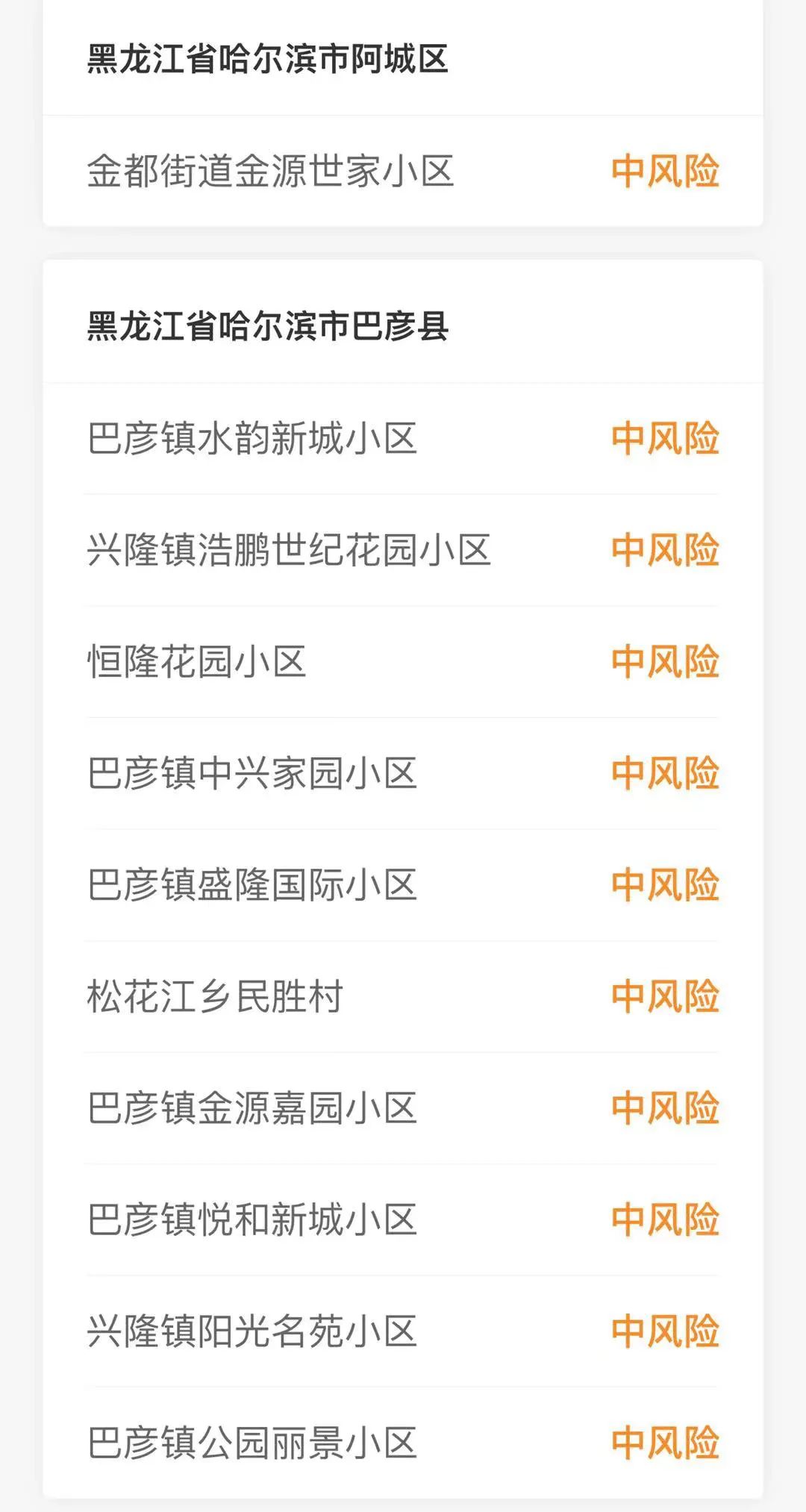 安徽疫情什么风险地区,安徽疫情风险是几级-第2张图片