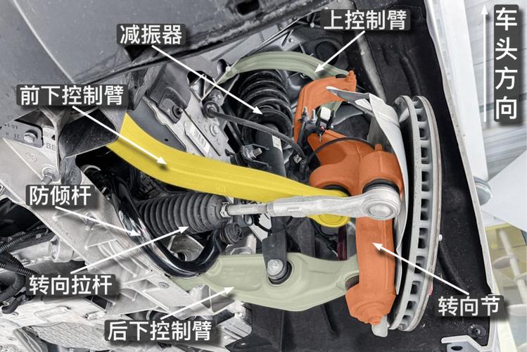 汽车底盘,汽车底盘比较好的车-第3张图片