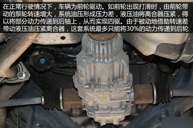 汽车底盘,汽车底盘比较好的车-第2张图片