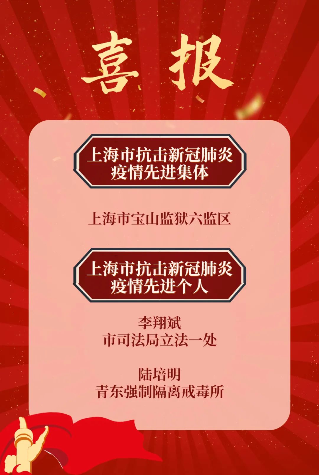 「上海不同地区疫情情况」〃上海各地疫情-第1张图片