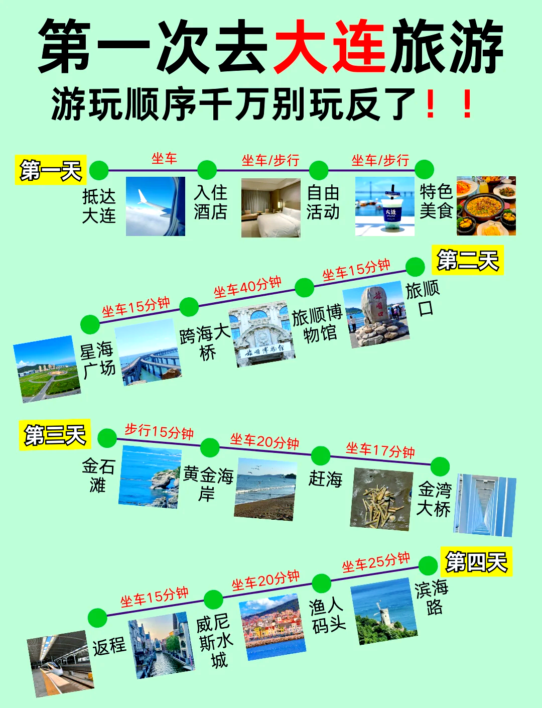 大连旅游攻略〃大连旅游攻略一日游-第1张图片