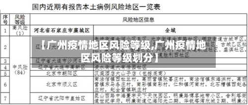 【疫情各地区风险图/疫情地区风险名单】-第2张图片