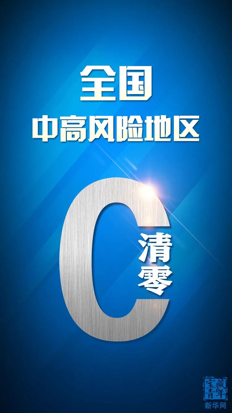 禄丰疫情风险地区最新-禄丰疫情风险地区最新查询-第2张图片