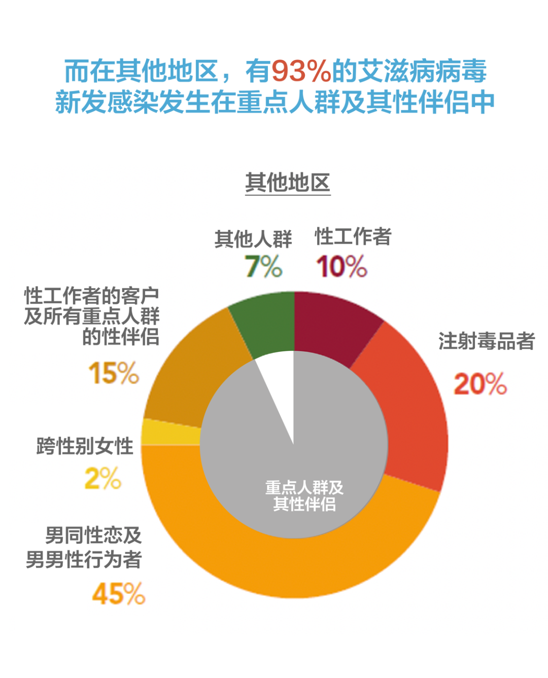 「最近疫情地区好多病例」〃最近疫情有多严重-第1张图片