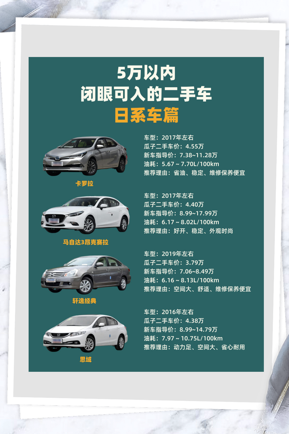 “汽车之家2019最新报价大全” 汽车之家2019最新报价pr∫do？-第3张图片