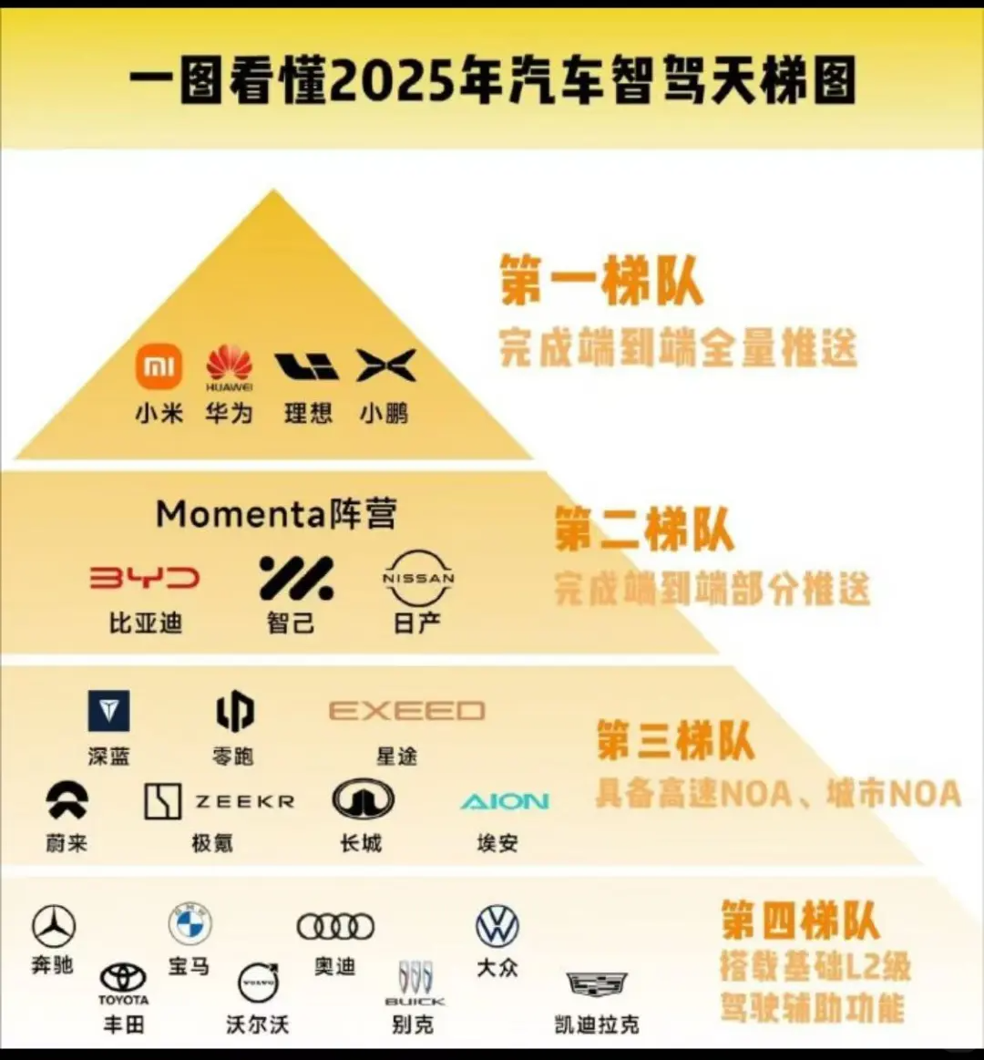 【理想汽车费用/国产理想汽车费用】-第1张图片