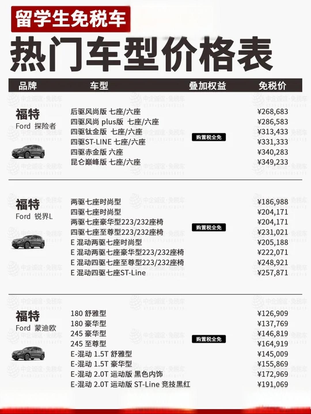 「汽车报价大全2025新车报价」〃汽车报价大全2025新车报价电车-第2张图片