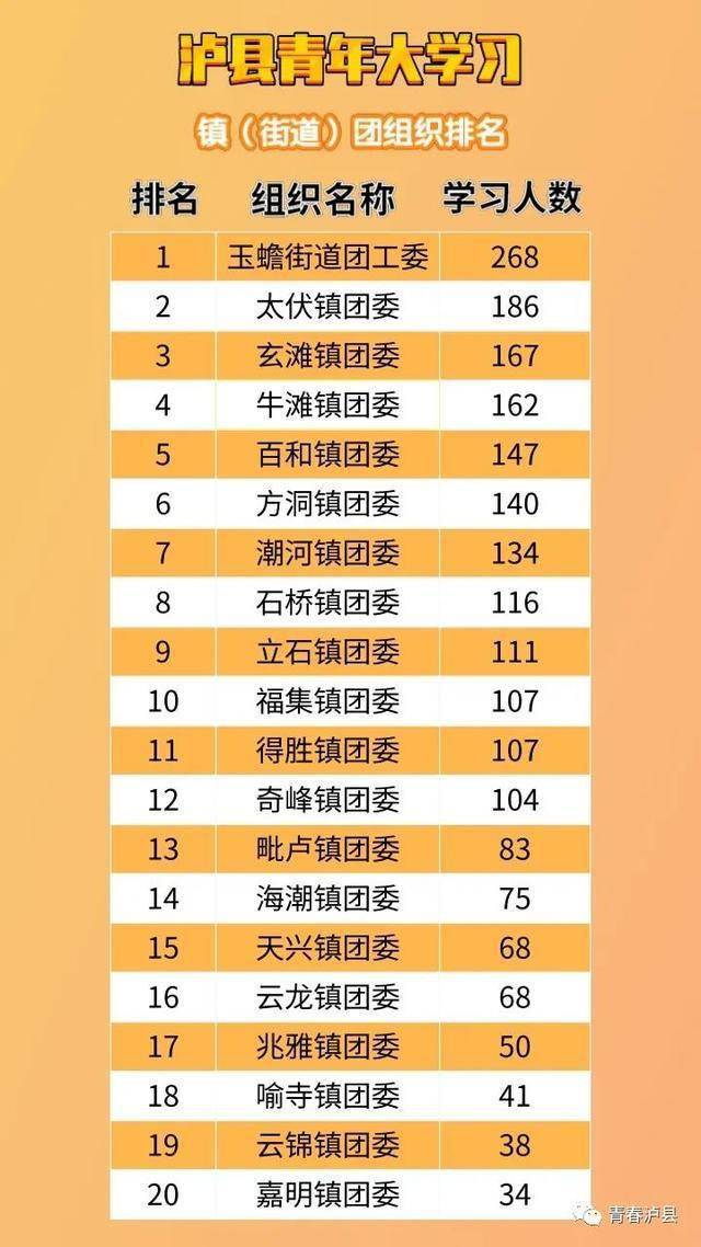 「青年大学习第九季第四期」〃青年大学第九季第四期答案-第1张图片