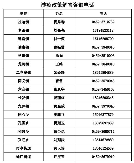 深圳出差咋样报备疫情地区〃出差深圳政策-第3张图片