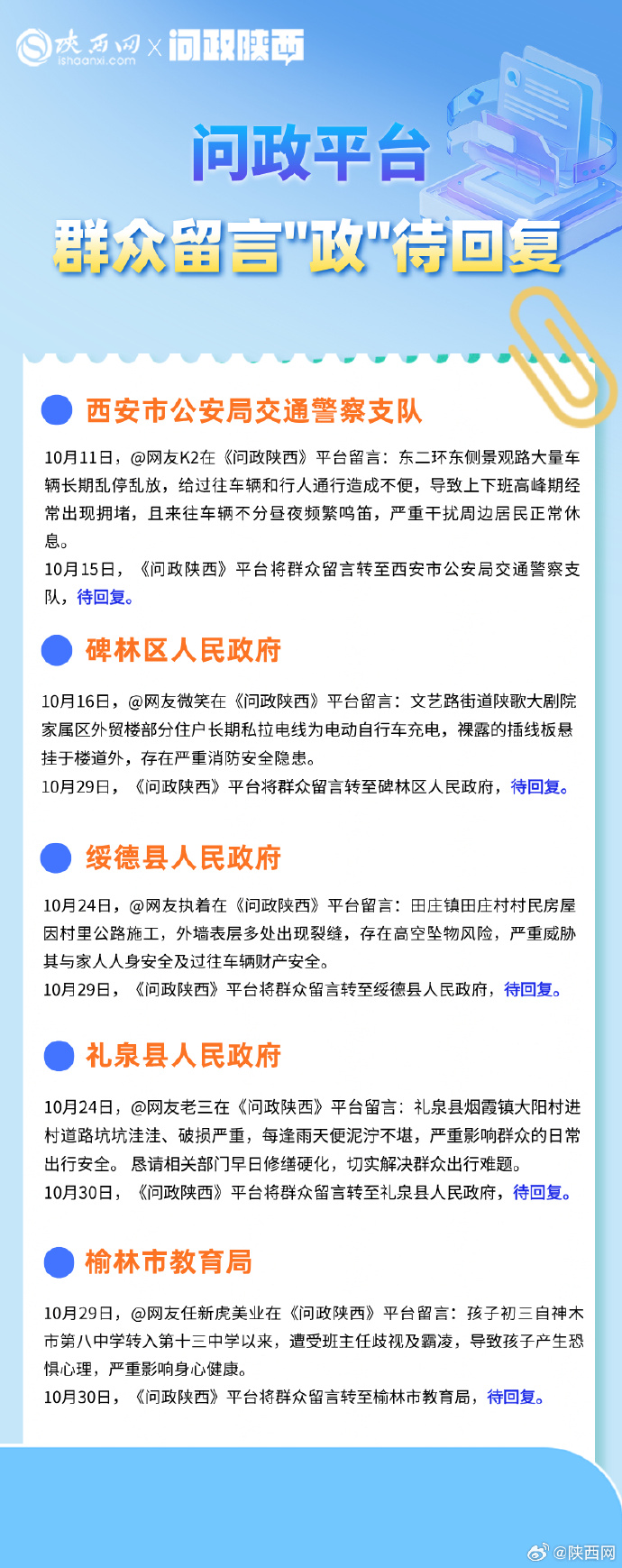 「铜川非疫情地区有哪些」〃陕西铜川现在的疫情防控要求-第1张图片