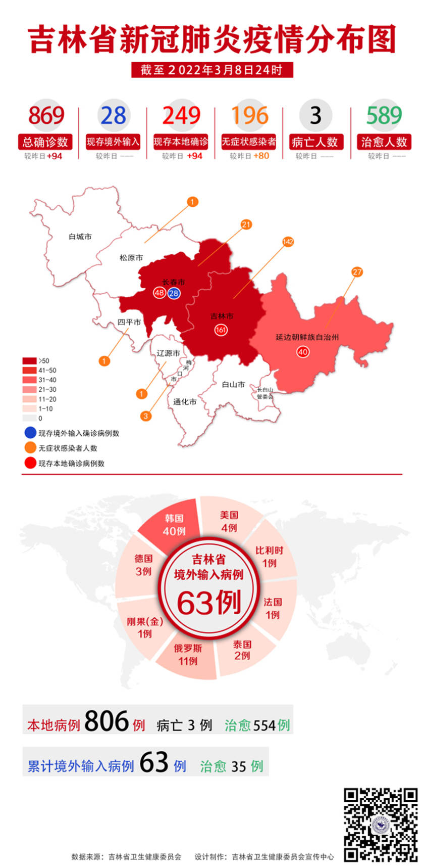 甘肃疫情分布地区图〃甘肃疫情分布地区图最新-第1张图片
