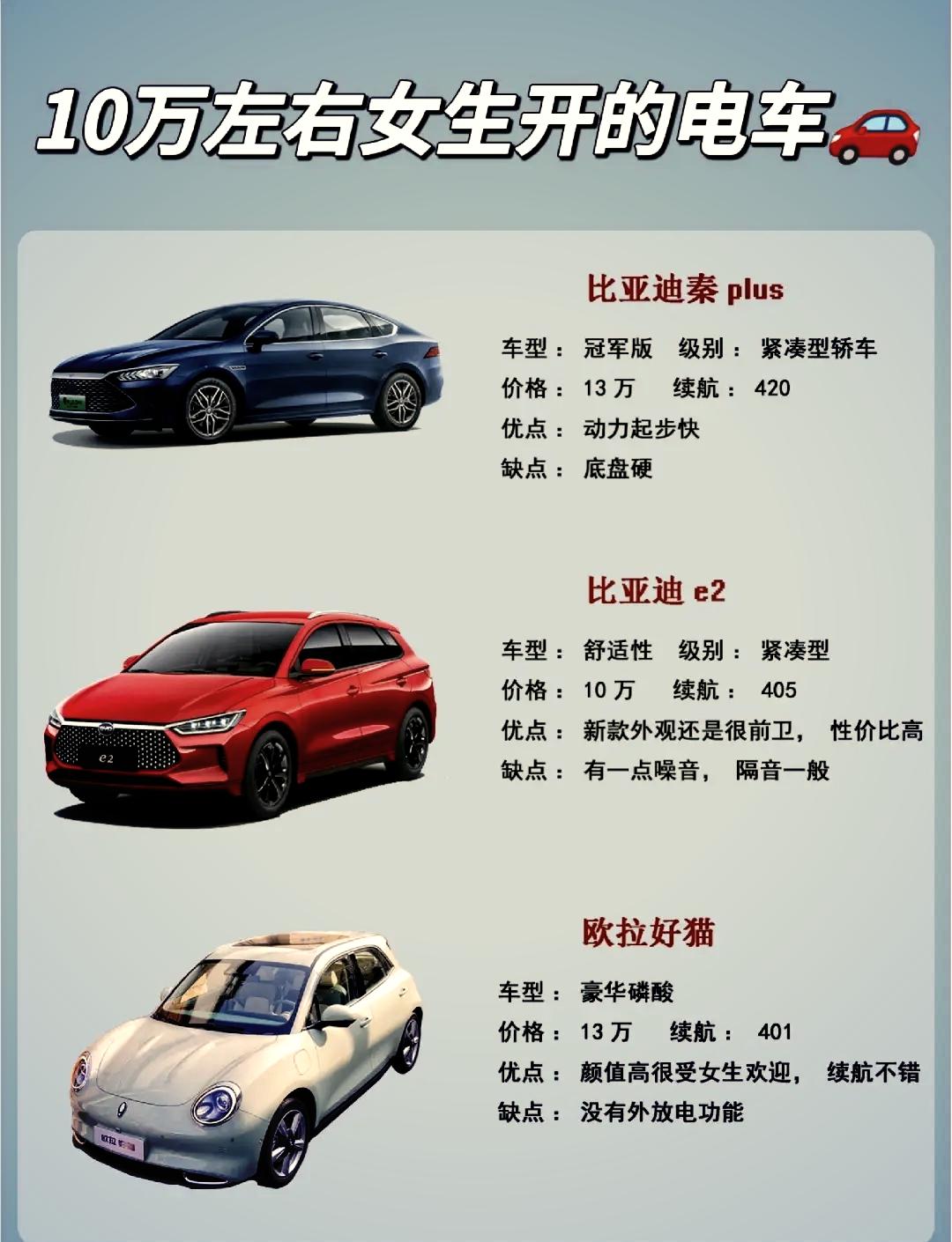 【通用汽车报价/东风汽车全部车型】-第2张图片