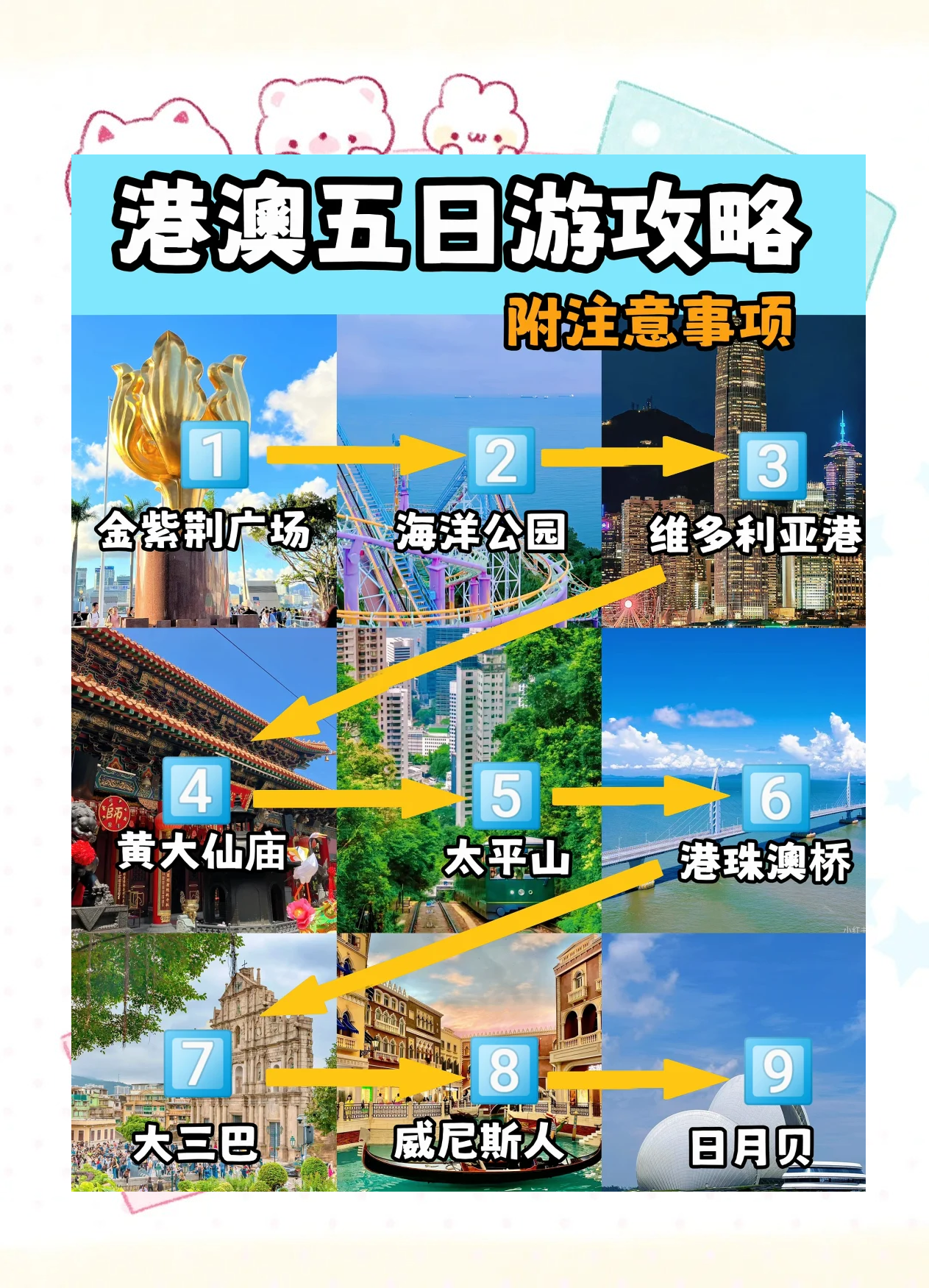 香港旅游攻略︰(香港旅游攻略一日游)-第3张图片