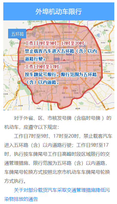 北京限号2022年6月最新限号.北京限号2021年最新限号表-第1张图片