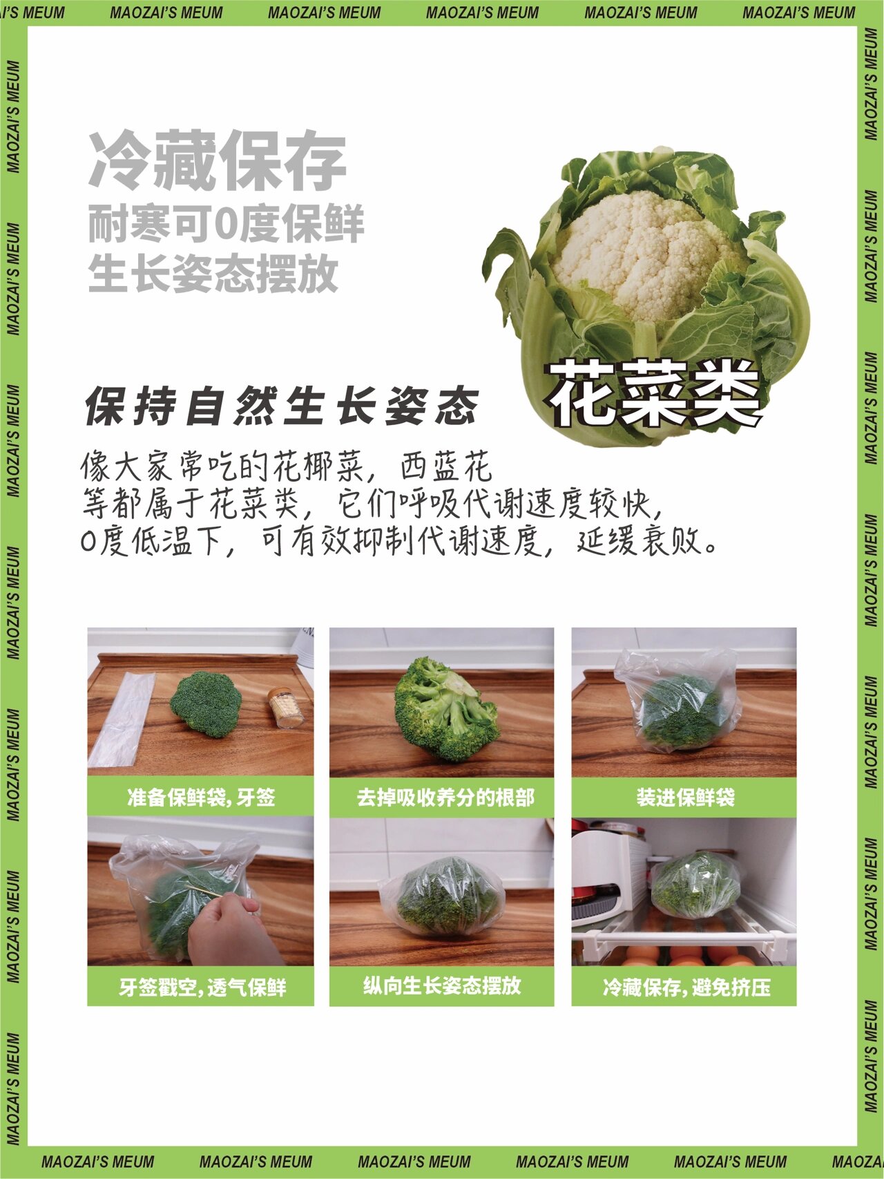 疫情地区菜价怎样算利润-疫情期间蔬菜的费用变动-第2张图片