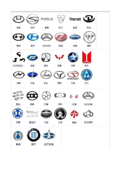 【汽车标志/汽车标志图片大全】-第3张图片