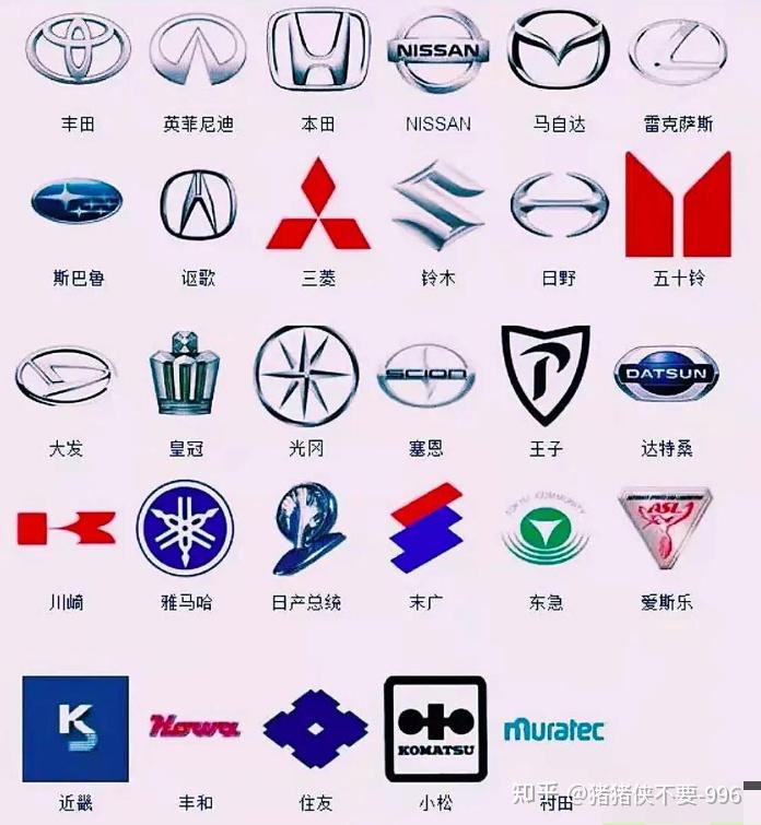 【汽车标志/汽车标志图片大全】-第1张图片