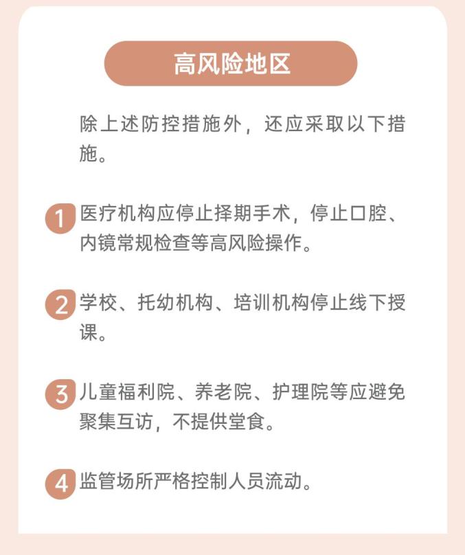 【威海疫情中风险地区/威海市中风险还是低风险】-第2张图片